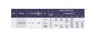 UNIDAD CONDENSADORA AXIAL SEMIHERMETICA DORIN 1'5CV 2 VENTILADORES H11 E-AU2-H151CC - Imagen 2