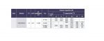 UNIDAD CONDENSADORA AXIAL SEMIHERMETICA DORIN 1'5CV H11 E-AU-H151CC - Imagen 2