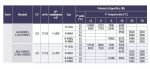 UNIDAD CONDENSADORA AXIAL SEMIHERMETICA DORIN 3'9CV H2 E-AU-H390CS - Imagen 2