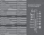 CUADRO ELÉCTRICO ECP 202 EXPERT MONOFASICO - Imagen 2