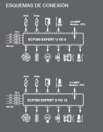 CUADRO ELÉCTRICO ECP 300 EXPERT U VD12 TRIFASICO - Imagen 3