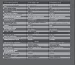 CUADRO ELÉCTRICO ECP 300 EXPERT U VD12 TRIFASICO - Imagen 2