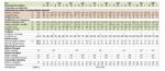 FANCOIL TECHO AIRLAN BATERÍA 2 TUBOS COLGANTE SIN MUEBLE FCZ850P - Imagen 2