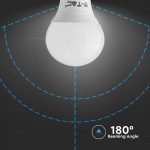 BOMBILLA LED - SAMSUNG CHIP 4.5W E14 A++ P45 PLÁSTICO 3000K - Imagen 5