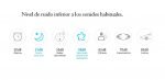 PURIFICADOR DE AIRE HTW SPACE HTWPUR24SPA - Imagen 7