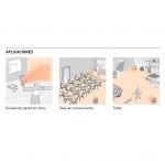 AEROTERMO ELÉCTRICO PORTÁTIL EP-15N SOLER & PALAU - Imagen 2